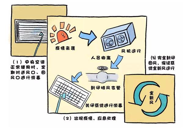 上海室內(nèi)空氣質(zhì)量檢測(cè)中心-上海CMA檢測(cè)報(bào)告