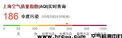 上海室內(nèi)空氣質(zhì)量檢測(cè)中心-上海CMA檢測(cè)報(bào)告